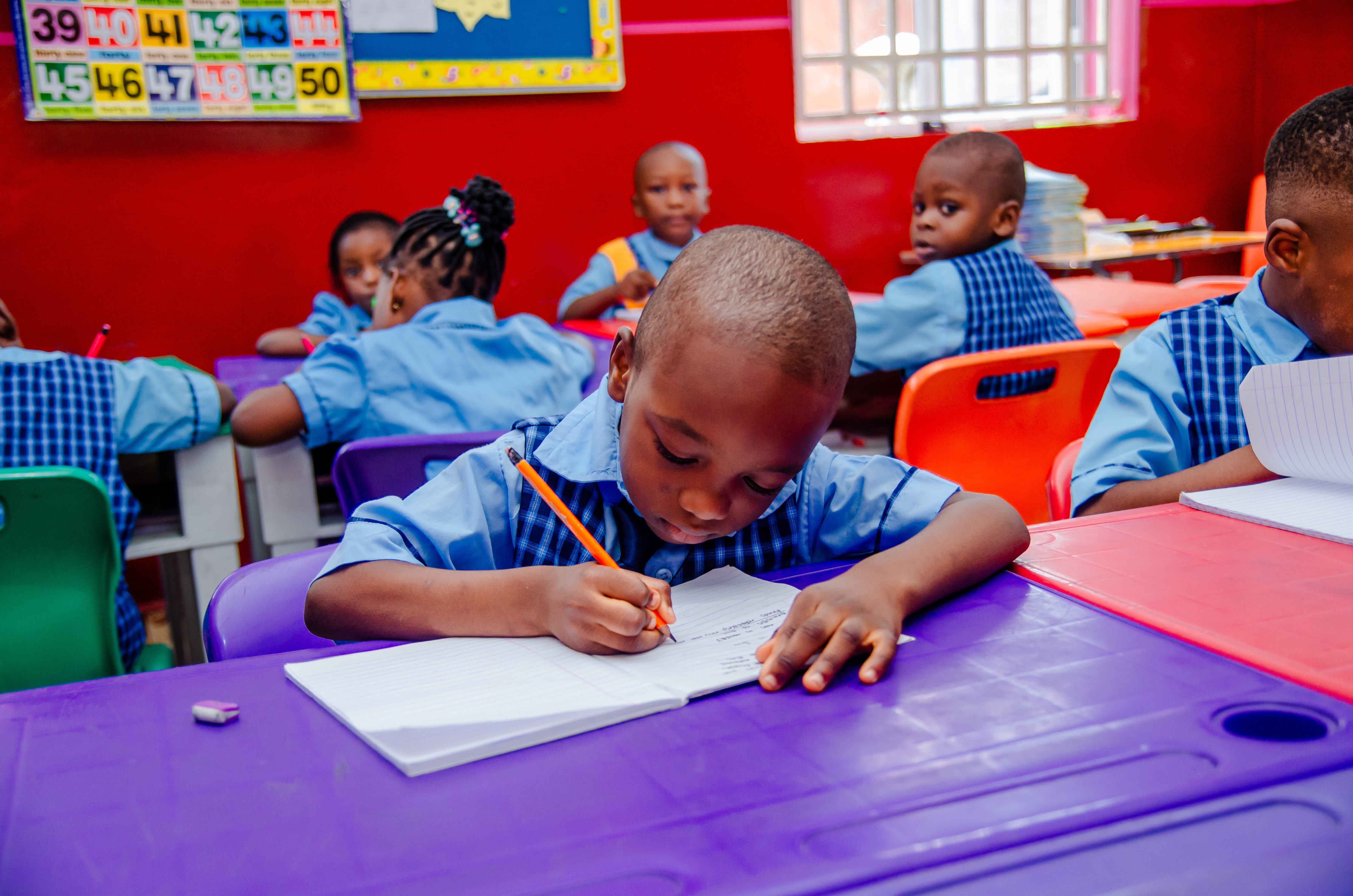 Student focused learning